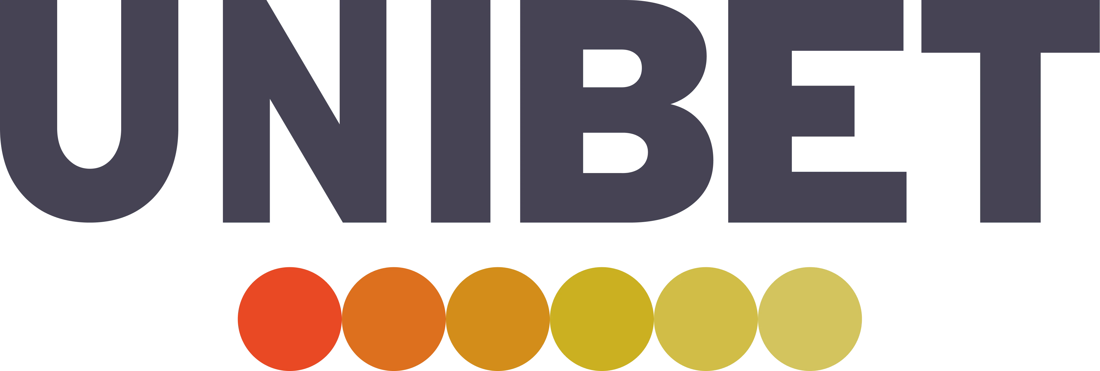 Unibet Australia logo